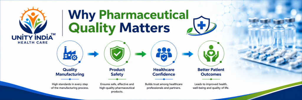 Home 10 unity india health care connect why quality matters