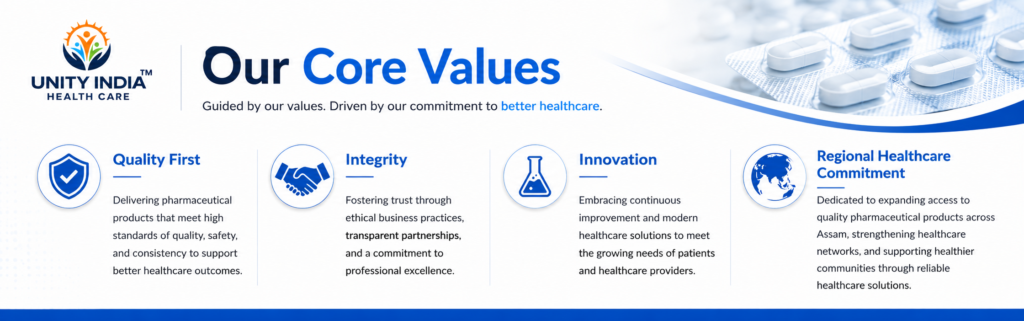 unity india health care core values