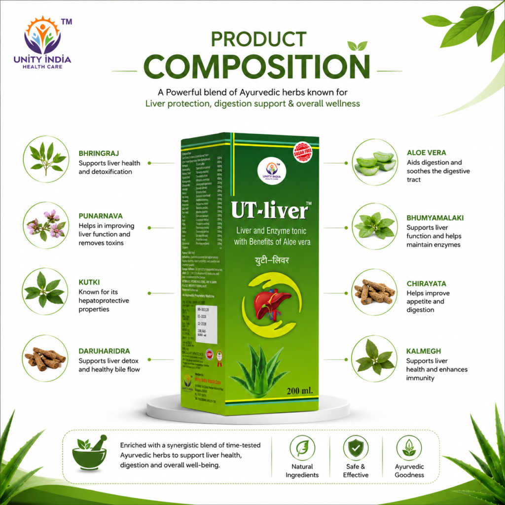UT-Liver 4 ut liver composition