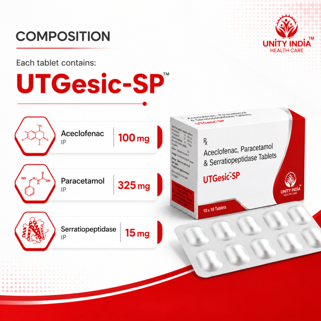 UTGesic-SP 2 utgesic sp composition